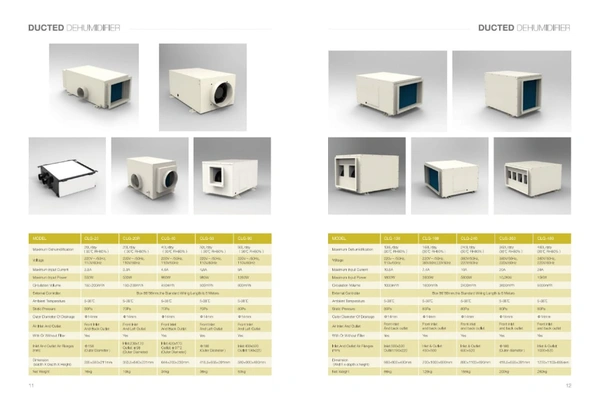 Ducted Dehumidifier